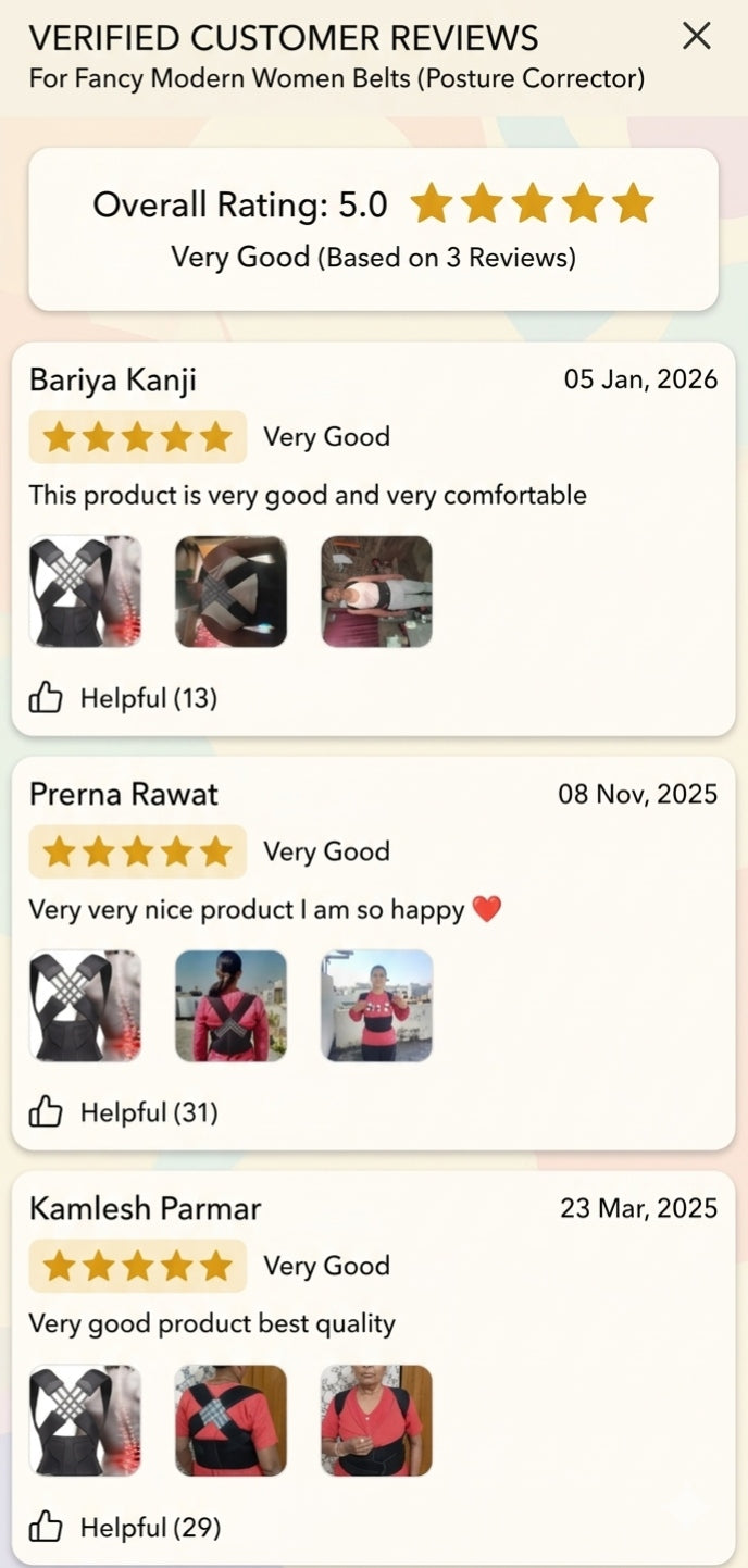 CoreFit Complete Posture & Backpain Relief Belt